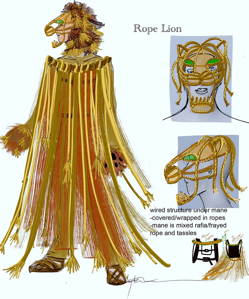Daniel in the Lions’ Den: costume sketch for the Rope Lion with its rope and raffia mane. Costume sketch by Cynthia Nordstrom